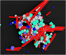 Graphical abstract: Deep learning for automated size and shape analysis of nanoparticles in scanning electron microscopy