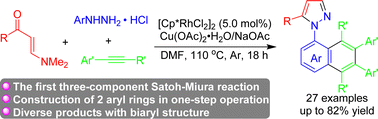 Graphical abstract: Three-component synthesis of N-naphthyl pyrazoles via Rh(iii)-catalyzed cascade pyrazole annulation and Satoh–Miura benzannulation