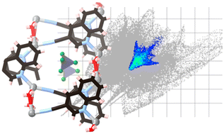 Graphical abstract: Synthesis, structure diversity, and antimicrobial studies of Ag(i) complexes with quinoline-type ligands
