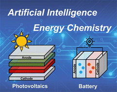 Graphical abstract: Machine learning in energy chemistry: introduction, challenges and perspectives