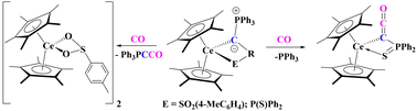 Graphical abstract: Cerium(iii) yldiide complexes with divergent CO reactivity