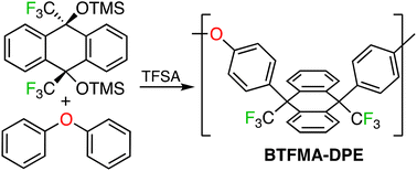 Graphical abstract: The CF3TMS adduct of anthraquinone as a monomer for making polymers with potential as separation membranes