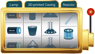 Graphical abstract: Open-source 3D printed reactors for reproducible batch and continuous-flow photon-induced chemistry: design and characterization