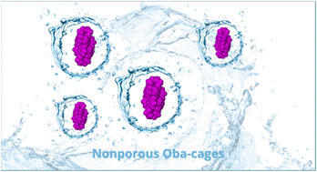 Graphical abstract: A nonporous crystalline organic cage for selective water uptake and storage