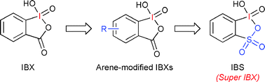 Graphical abstract: Hypervalent iodine-mediated oxidation of alcohols