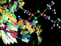 Graphical abstract: Combining piracetam and lithium salts: ionic co-crystals and co-drugs?