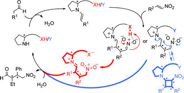 Graphical abstract: Effects of internal and external carboxylic acids on the reaction pathway of organocatalytic 1,4-addition reactions between aldehydes and nitroolefins
