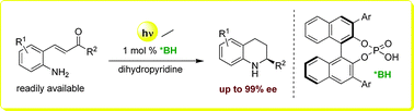 Graphical abstract: Shedding light on Brønsted acid catalysis – a photocyclization–reduction reaction for the asymmetric synthesis of tetrahydroquinolines from aminochalcones in batch and flow