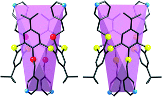 Graphical abstract: Molecular tectonics: generation of grid and porous diamondoid coordination networks by calixarene based tectons