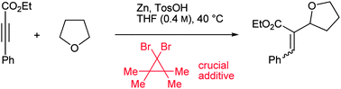 Graphical abstract: Zinc-mediated CH-activation of tetrahydrofuran under mild conditions for the regioselective addition to aryl-propiolates