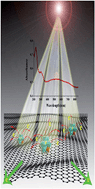 Graphical abstract: The assembly of vanadium(iv)-substituted Keggin-type polyoxometalate/graphene nanocomposite and its application in photovoltaic system