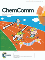 Graphical abstract: Inside front cover