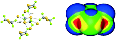 Graphical abstract: Fluorination promotes chalcogen bonding in crystalline solids