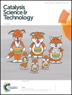 Graphical abstract: Inside front cover