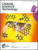 Graphical abstract: Front cover