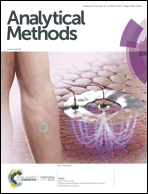 Graphical abstract: Front cover