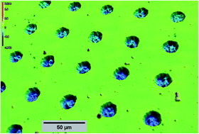 Graphical abstract: Single shot laser ablation MC-ICP-MS for depth profile analysis of U isotopes in UO2 single crystals