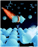 Graphical abstract: Flange union at nanoscale: fabrication and formation mechanism