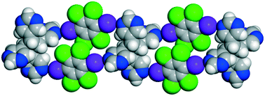 Graphical abstract: Application of a tetrapyrimidyl cyclobutane synthesized in the organic solid state: a halogen-bonded supramolecular ladder