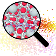 Graphical abstract: Predicting the phase diagram of titanium dioxide with random search and pattern recognition