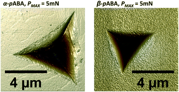 Graphical abstract: Impact of polymorphism on mechanical properties of molecular crystals: a study of p-amino and p-nitro benzoic acid with nanoindentation