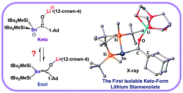 Graphical abstract: Synthesis, isolation and characterization of a stable lithium stannenolate. A keto or an enol tautomer?