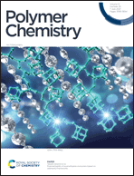 Graphical abstract: Front cover