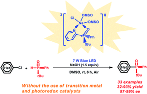 Graphical abstract: Direct visible-light-induced synthesis of P-stereogenic phosphine oxides under air conditions