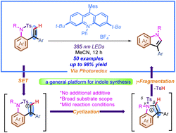 Graphical abstract: Visible-light-induced indole synthesis via intramolecular C–N bond formation: desulfonylative C(sp2)–H functionalization