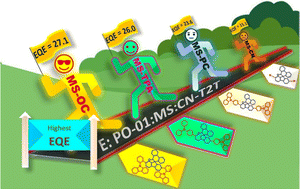 Graphical abstract: Highly efficient (EQE > 27%) Yellow OLEDs using spiro[fluorene-9,9′-phenanthren-10′-one]-carbazole-based donor–acceptor–donor host materials