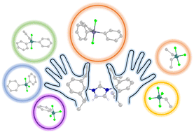 Graphical abstract: Synthesis of imidazolium-based pentacoordinated organofluorosilicate and germanate salts