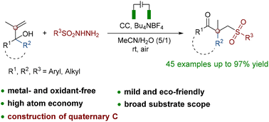 Graphical abstract: Electrochemical synthesis of γ-keto sulfones containing a β-quaternary carbon center via 1,2-migration