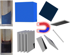 Graphical abstract: Magnetic field-responsive graphene oxide photonic liquids