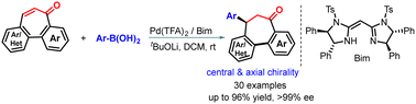 Graphical abstract: Construction of central and axial chirality via Pd(ii)/Bim-catalyzed asymmetric dearomative Michael reaction of polycyclic tropones