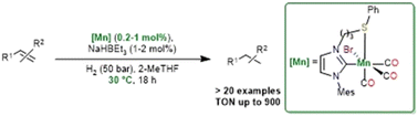 Graphical abstract: Thioether–NHC bidentate manganese complexes as efficient phosphine-free catalysts for hydrogenation at room temperature