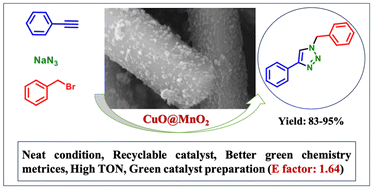 Graphical abstract: Design and development of a copper–manganese oxide nanocatalyst for the sustainable synthesis of 1,4-disubstituted 1,2,3-triazoles