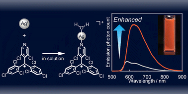 Graphical abstract: Emission enhancement in a luminescent polychlorinated diphenylpyridylmethyl radical through coordination to silver(i)