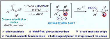 Graphical abstract: t BuOK-mediated selective 1,2-silacarboxylation of arylalkenes with Si–B/Si–Si/Si–Li reagents and CO2