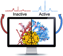 Graphical abstract: Rational design of gold nanoparticle-based chemosensors for detection of the tumor marker 3-methoxytyramine