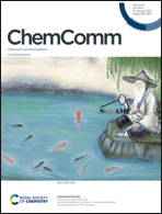 Graphical abstract: Inside front cover