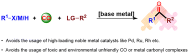 Graphical abstract: Developments in CO surrogates for base-metal-catalyzed carbonylation