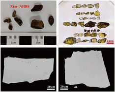 Graphical abstract: Xenotime Xtm-NHBS: a natural reference material for microbeam U–Pb/Lu–Hf geochronology