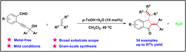 Graphical abstract: Meyer–Schuster rearrangement/allylic alkenylation of propynolaldehydes with olefins to synthesize skipped 1,4-dienes