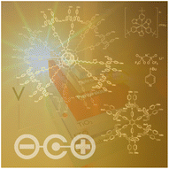 Graphical abstract: Photophysical reappraisal of additives for photovoltaic systems: a case study on three hole transporting materials and two dopants