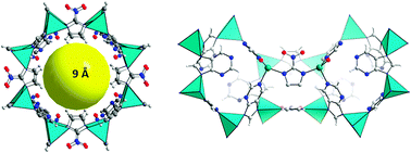 Graphical abstract: Synthetic control of framework zinc purinate crystallisation and properties of a large pore, decorated, mixed-linker RHO-type ZIF