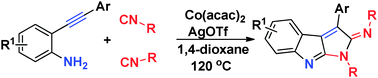 Graphical abstract: Cobalt(ii)/silver relay catalytic isocyanide insertion/cycloaddition cascades: a new access to pyrrolo[2,3-b]indoles