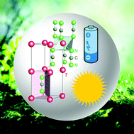 Graphical abstract: Carbodiimides as energy materials: which directions for a reasonable future?