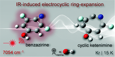 Graphical abstract: Inducing molecular reactions by selective vibrational excitation of a remote antenna with near-infrared light