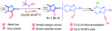 Graphical abstract: Metal-free oxidative decarbonylative halogenation of fused imidazoles