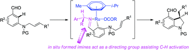 Graphical abstract: Application of a transient directing strategy in cyclization reactions via C–H activation